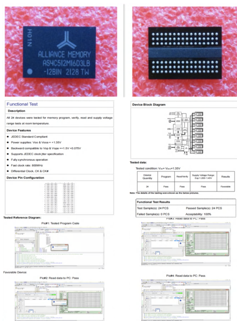 faith new dawn limited-Chip detection Integrated Circuits